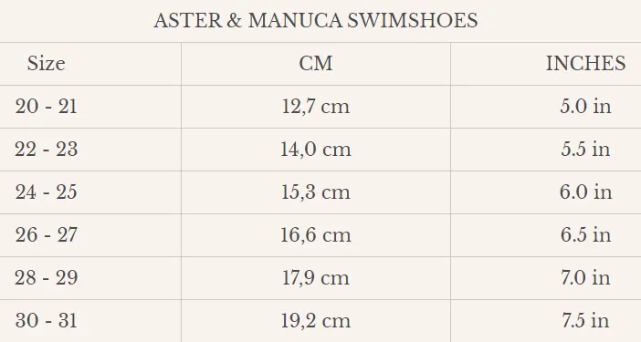 Konges Sloejd Manuca Frill Swim Shoes Orangery blue